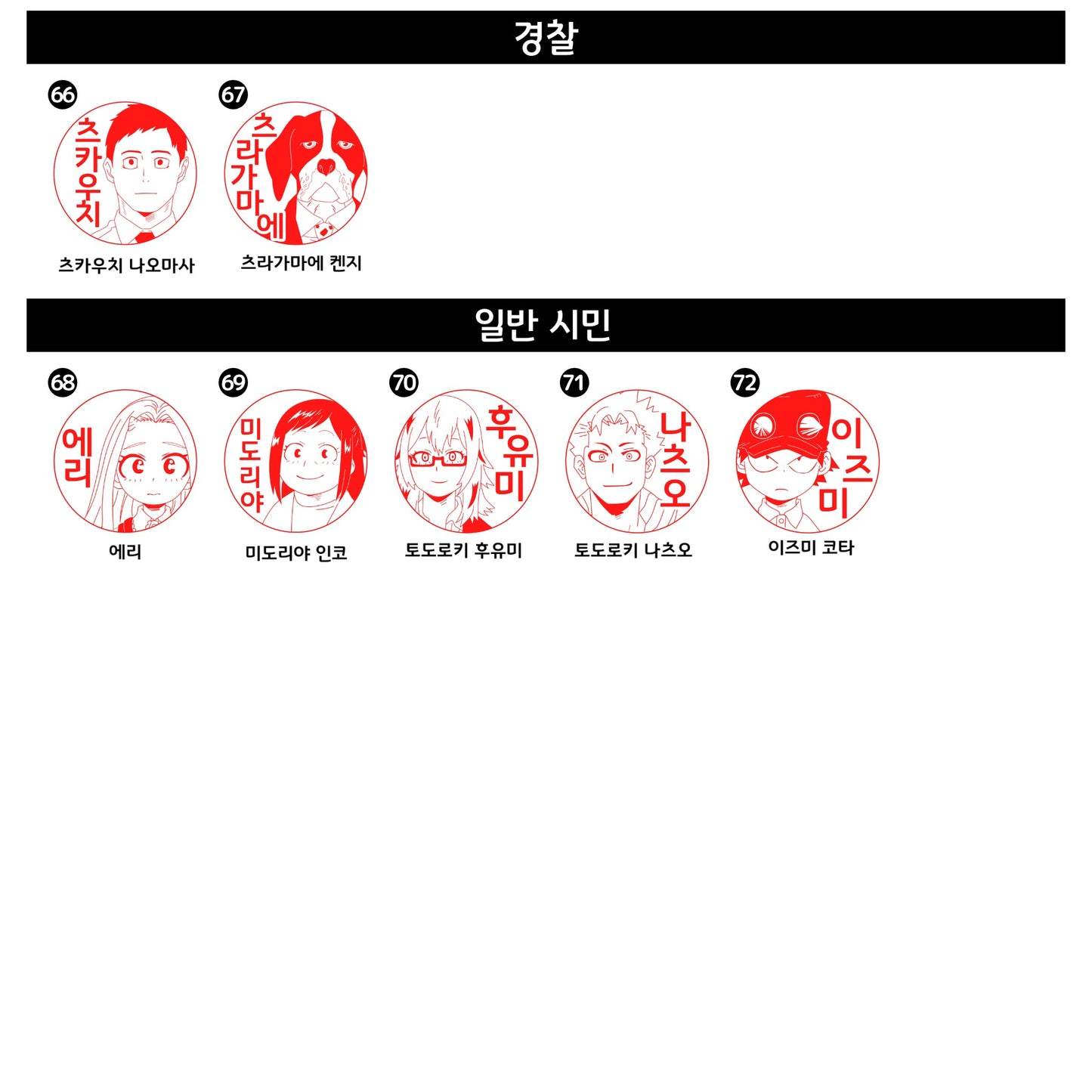 나의히어로아카데미아　스탬프 (경찰/일반 시민/유에이 고교 학생/유에이 교사)